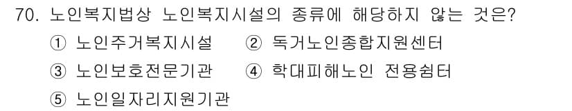 사회복지사_1급(3교시) 2021년 70번 - 정답과 핵심 포인트를 검수 중인 기출문제