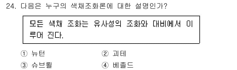 멀티미디어콘텐츠제작전문가(구) 2020년 24번 - 정답과 핵심 포인트를 검수 중인 기출문제