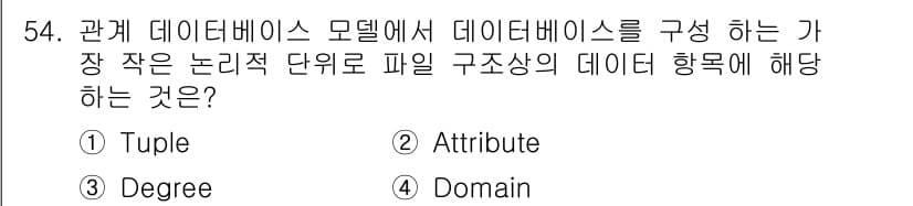 멀티미디어콘텐츠제작전문가(구) 2020년 54번 - 정답과 핵심 포인트를 검수 중인 기출문제