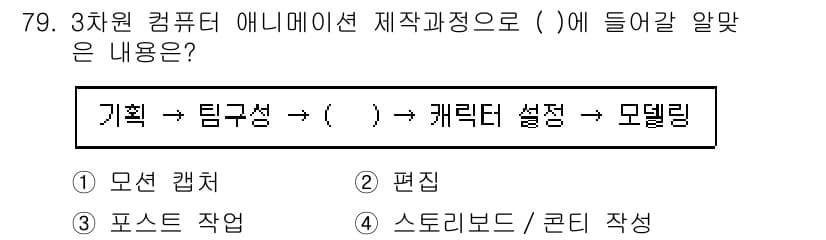 멀티미디어콘텐츠제작전문가(구) 2020년 79번 - 이 문제는 3차원 컴퓨터 애니메이션의 제작 과정을 묻고 있습니다. 기획과... 에 관한 핵심 기출문제
