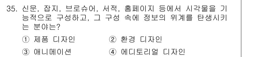 멀티미디어콘텐츠제작전문가 2020년 35번 - 주어진 문제에서 신문, 잡지, 브라우저, 서적, 홈페이지 등의 시각적 구... 에 관한 핵심 기출문제