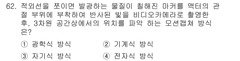 멀티미디어콘텐츠제작전문가 2020년 62번 - 정답과 핵심 포인트를 검수 중인 기출문제