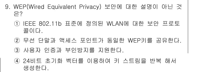 멀티미디어콘텐츠제작전문가 2020년 9번 - 정답과 핵심 포인트를 검수 중인 기출문제