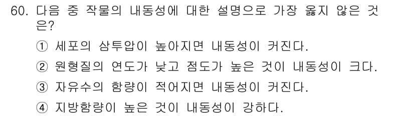 시설원예기사 2021년 60번 - 정답과 핵심 포인트를 검수 중인 기출문제
