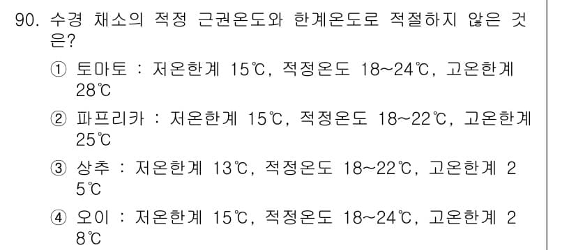 시설원예기사 2021년 90번 - 정답은 '2'입니다. 파프리카의 저온한계가 15°C로 기재되어 있지만, ... 에 관한 핵심 기출문제