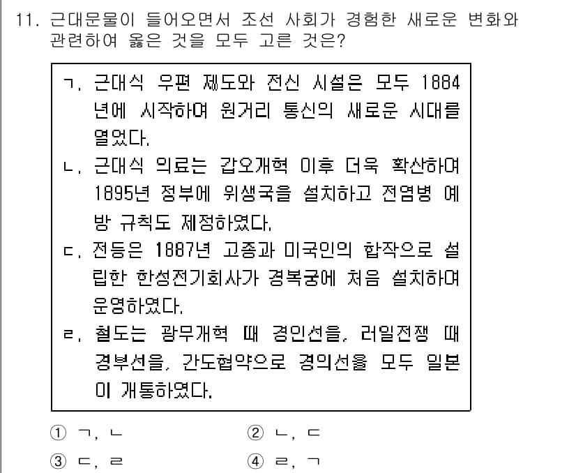 계리직공무원_한국사 2021년 11번 - 정답과 핵심 포인트를 검수 중인 기출문제
