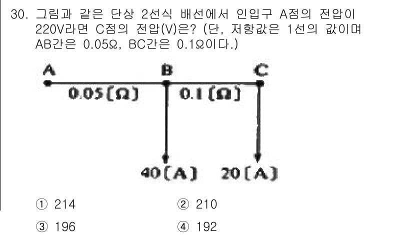 전기철도산업기사 2017년 30번 - 정답과 핵심 포인트를 검수 중인 기출문제