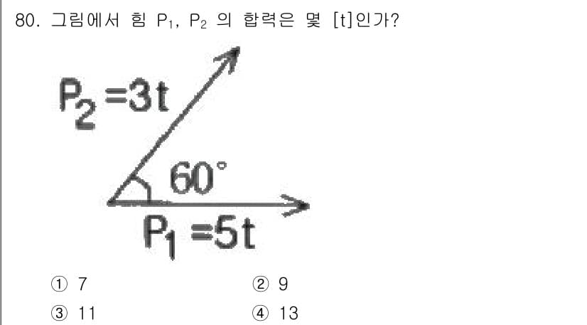 전기철도산업기사 2017년 80번 - 정답과 핵심 포인트를 검수 중인 기출문제