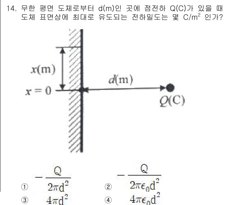 전기철도산업기사 2020년 14번 - 정답과 핵심 포인트를 검수 중인 기출문제