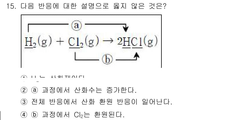소방공무원(공개)_과학(구) 2020년 16번 - 정답과 핵심 포인트를 검수 중인 기출문제