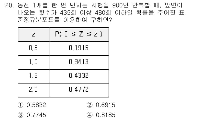 소방공무원(공개)_수학(구) 2020년 20번 - 정답과 핵심 포인트를 검수 중인 기출문제