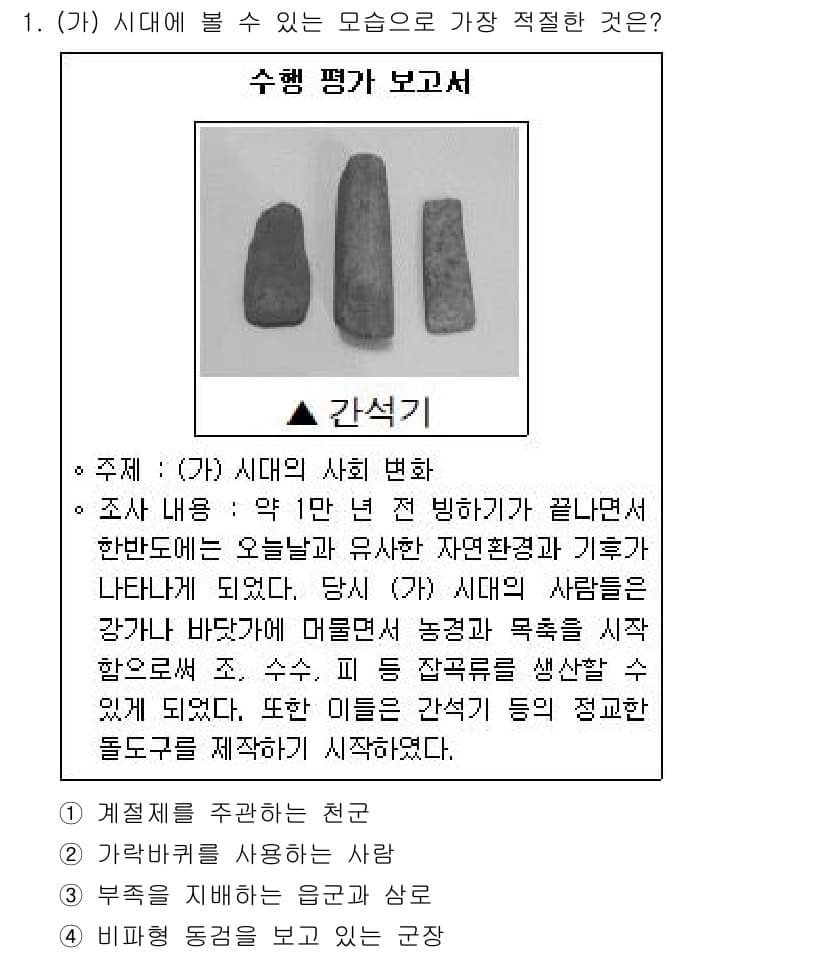 소방공무원(공개)_한국사(구) 2021년 1번 - 정답과 핵심 포인트를 검수 중인 기출문제
