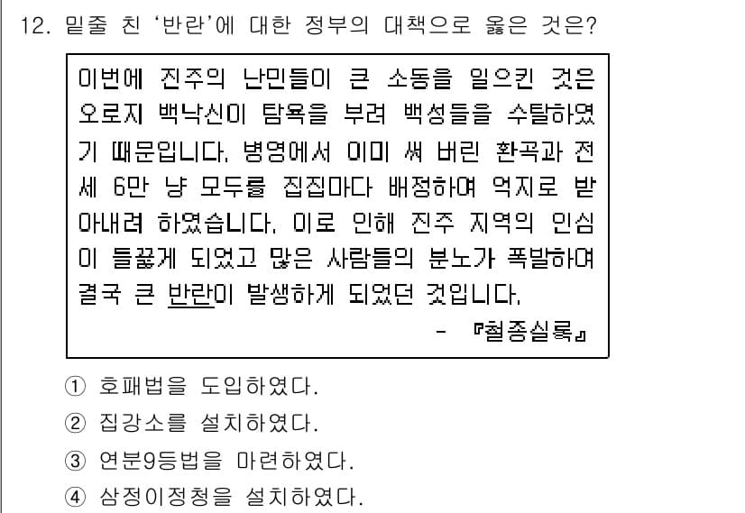 소방공무원(공개)_한국사(구) 2021년 12번 - 정답과 핵심 포인트를 검수 중인 기출문제