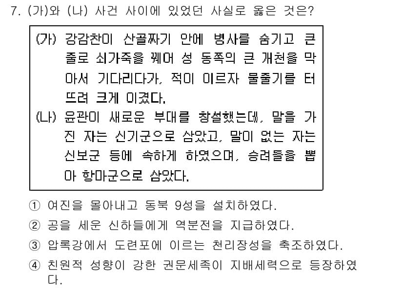 소방공무원(공개)_한국사(구) 2021년 7번 - 정답과 핵심 포인트를 검수 중인 기출문제