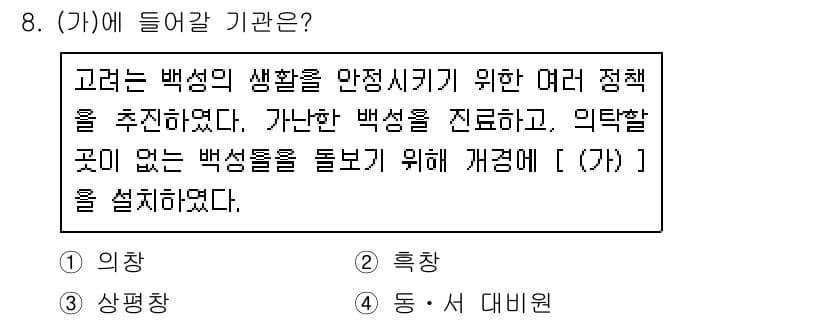 소방공무원(공개)_한국사(구) 2021년 8번 - 정답과 핵심 포인트를 검수 중인 기출문제