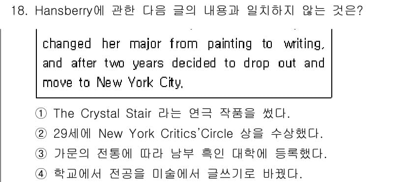 소방공무원(공개,경력)_영어(구) 2021년 18번 - 정답과 핵심 포인트를 검수 중인 기출문제