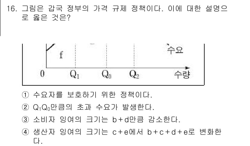 소방공무원(공개)_사회(구) 2021년 16번 - 정답과 핵심 포인트를 검수 중인 기출문제