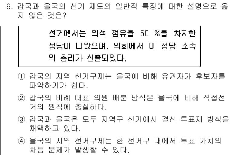 소방공무원(공개)_사회(구) 2021년 9번 - 정답이 '3'인 이유는, 갑국과 을국 모두 지역별 선거에서 결선 투표제 ... 에 관한 핵심 기출문제