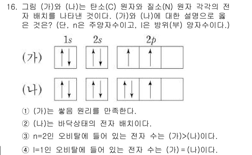 소방공무원(공개)_과학(구) 2021년 16번 - 정답과 핵심 포인트를 검수 중인 기출문제
