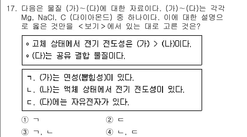 소방공무원(공개)_과학(구) 2021년 17번 - 문제에서 주어진 물질 (가)~(다)에 대한 전기 전도성과 성질을 분석하면... 에 관한 핵심 기출문제