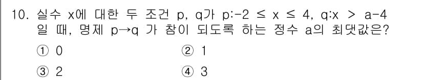 소방공무원(공개)_수학(구) 2021년 10번 - 정답과 핵심 포인트를 검수 중인 기출문제