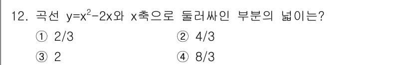 소방공무원(공개)_수학(구) 2021년 12번 - 주어진 곡선 \( y = x^2 - 2x \)의 그래프를 x축을 기준으로... 에 관한 핵심 기출문제