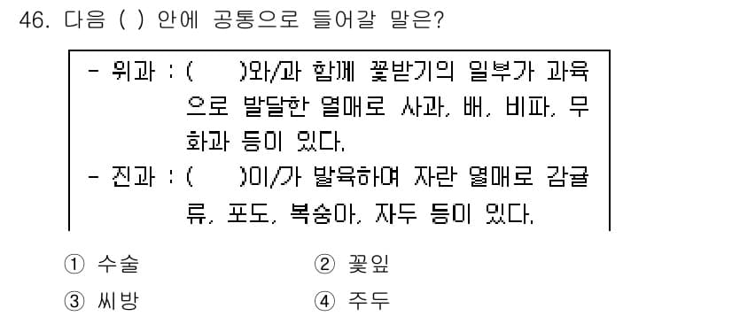 농산물품질관리사_1차 2015년 46번 - 정답과 핵심 포인트를 검수 중인 기출문제