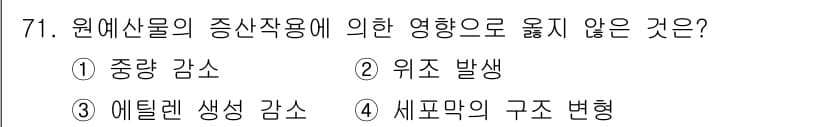 농산물품질관리사_1차 2015년 71번 - 정답과 핵심 포인트를 검수 중인 기출문제