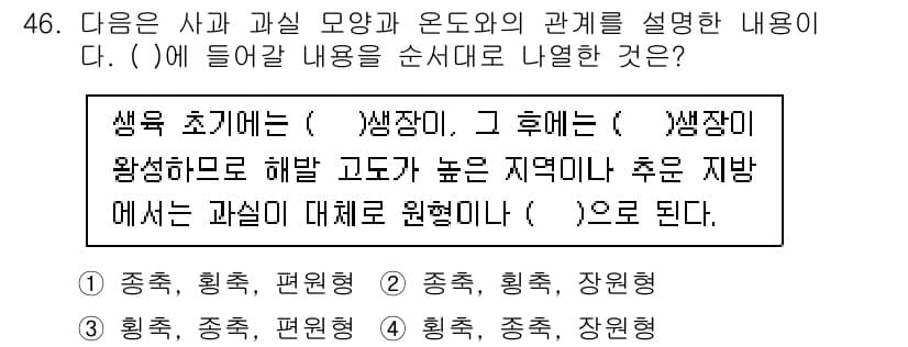 농산물품질관리사_1차 2016년 46번 - 이 문제에서 사와 과실의 관계를 설명하는데 필요한 용어 순서를 파악하는 ... 에 관한 핵심 기출문제