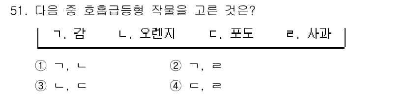 농산물품질관리사_1차 2016년 51번 - 정답과 핵심 포인트를 검수 중인 기출문제