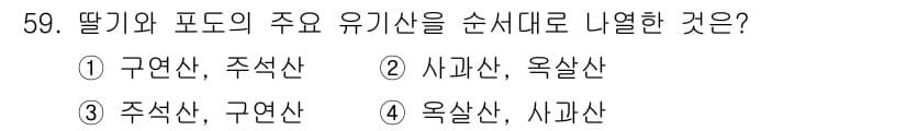 농산물품질관리사_1차 2016년 59번 - 딸기와 포도의 주요 유기산은 구연산과 주석산으로, 둘의 산도가 높은 순서... 에 관한 핵심 기출문제