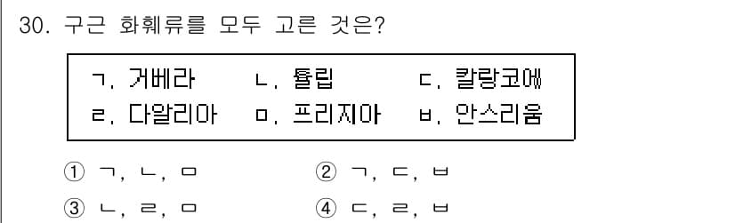 농산물품질관리사_1차 2018년 30번 - 정답과 핵심 포인트를 검수 중인 기출문제