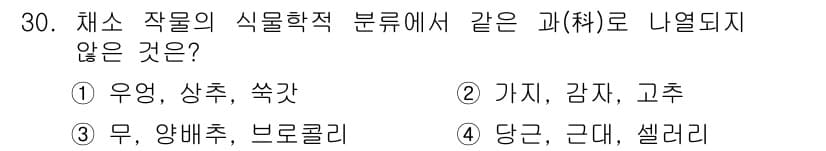 농산물품질관리사_1차 2019년 30번 - 정답과 핵심 포인트를 검수 중인 기출문제