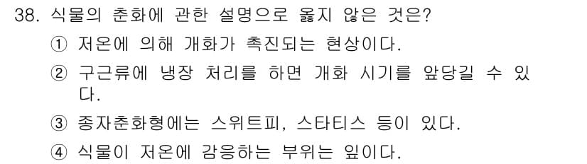 농산물품질관리사_1차 2019년 38번 - 정답과 핵심 포인트를 검수 중인 기출문제