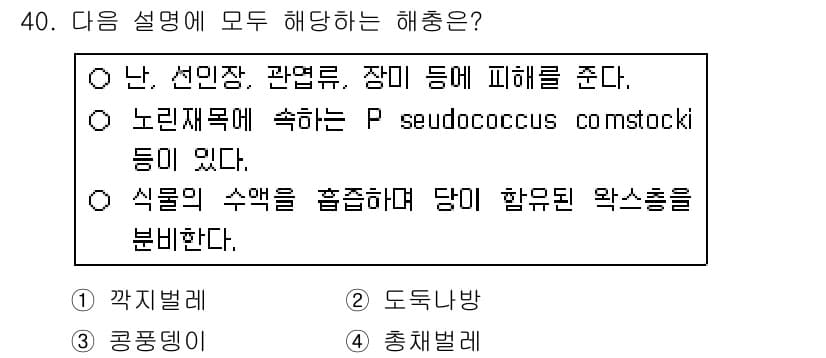 농산물품질관리사_1차 2019년 40번 - 정답과 핵심 포인트를 검수 중인 기출문제