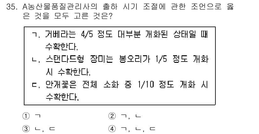 농산물품질관리사_1차 2021년 35번 - 정답과 핵심 포인트를 검수 중인 기출문제