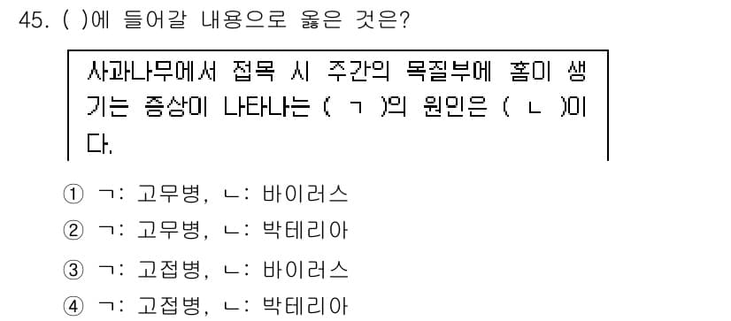 농산물품질관리사_1차 2021년 45번 - 정답과 핵심 포인트를 검수 중인 기출문제