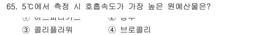 농산물품질관리사_1차 2021년 65번 - 정답과 핵심 포인트를 검수 중인 기출문제