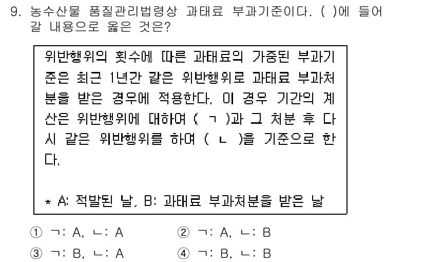 농산물품질관리사_1차 2021년 9번 - 주어진 문제는 과태료 부과 기준에 대한 내용으로, 위반행위의 최수에 따라... 에 관한 핵심 기출문제