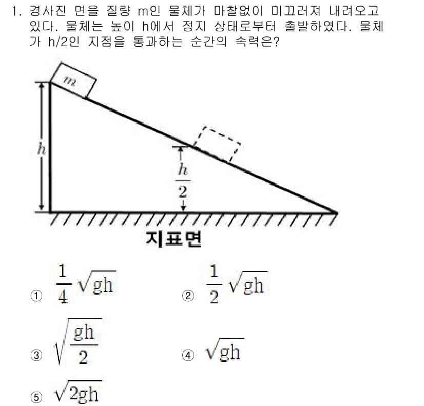 변리사_1차(3교시) 2021년 1번 - 정답과 핵심 포인트를 검수 중인 기출문제