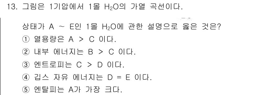 변리사_1차(3교시) 2021년 13번 - 이 문제에서 정답인 '4'는 엔탈피가 A가 가장 크다는 설명으로, 열역학... 에 관한 핵심 기출문제