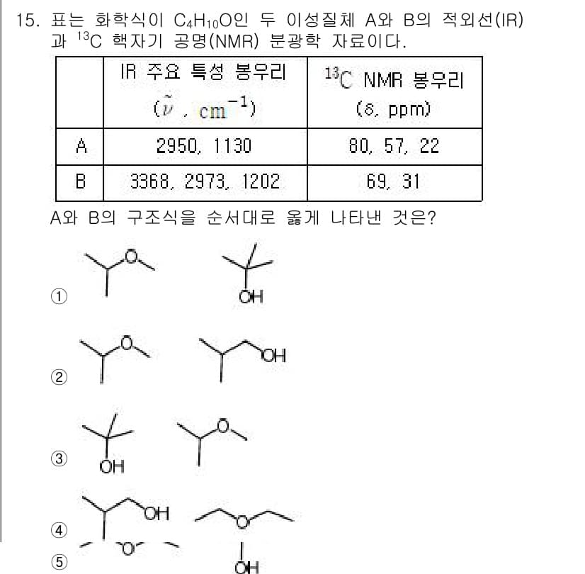 변리사_1차(3교시) 2021년 15번 - A와 B의 IR 스펙트럼에서 A는 두 개의 hydroxyl(OH) 그룹과... 에 관한 핵심 기출문제