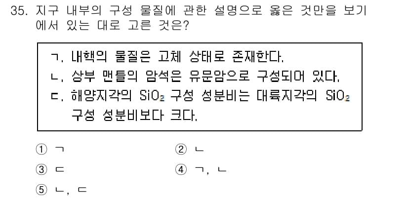 변리사_1차(3교시) 2021년 35번 - 정답과 핵심 포인트를 검수 중인 기출문제