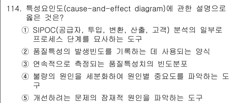 가맹거래사 2021년 114번 - 정답과 핵심 포인트를 검수 중인 기출문제
