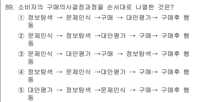 가맹거래사 2021년 89번 - 소비자의 구매 의사결정 과정은 일반적으로 다음과 같은 단계로 이루어집니다... 에 관한 핵심 기출문제