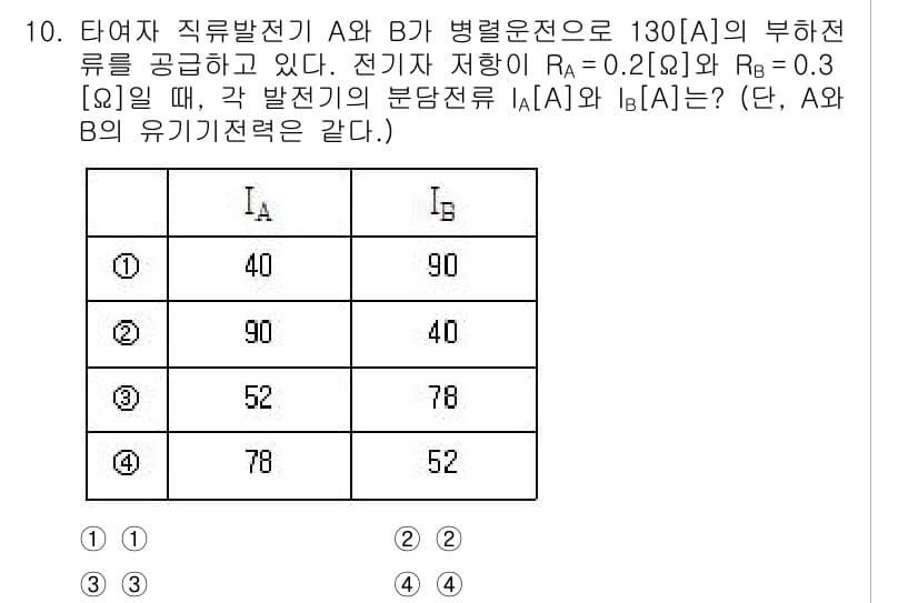 9급_국가직_공무원_전기기기 2021년 10번 - 주어진 문제에서 직렬회로의 전류는 저항에 반비례하여 나뉩니다. 저항 값이... 에 관한 핵심 기출문제