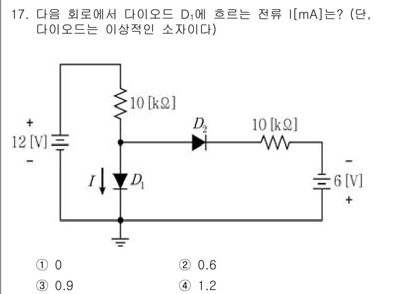 9급_국가직_공무원_전자공학개론 2021년 17번 - 정답과 핵심 포인트를 검수 중인 기출문제