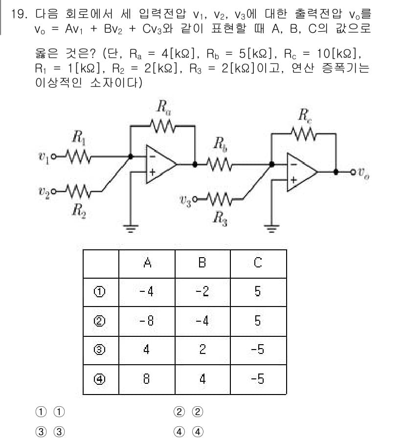 9급_국가직_공무원_전자공학개론 2021년 19번 - 정답과 핵심 포인트를 검수 중인 기출문제