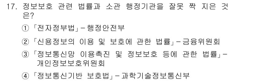 9급_국가직_공무원_정보보호론 2021년 17번 - 정답과 핵심 포인트를 검수 중인 기출문제