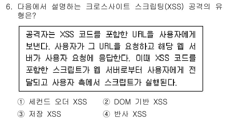 9급_국가직_공무원_정보보호론 2021년 6번 - 주어진 설명은 사용자가 요청한 URL에 XSS 코드가 포함되어 서버가 응... 에 관한 핵심 기출문제